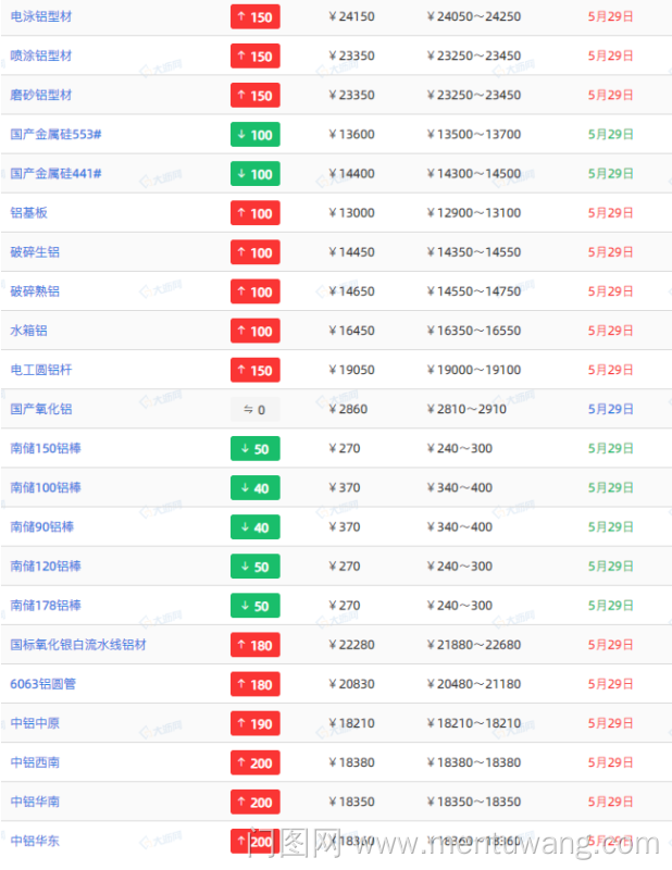 20230530010741412ue.png image.png