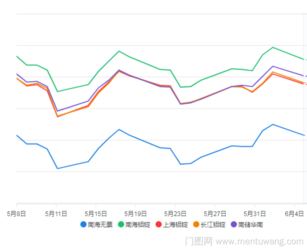 20230606010708279ue.png image.png