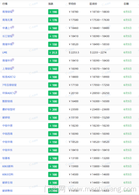 20230606010730255ue.png image.png