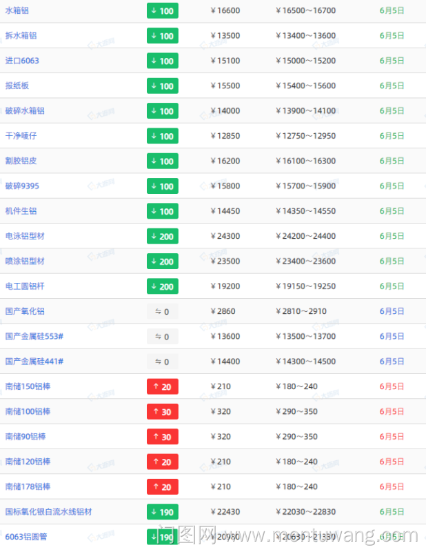 20230606010749606ue.png image.png