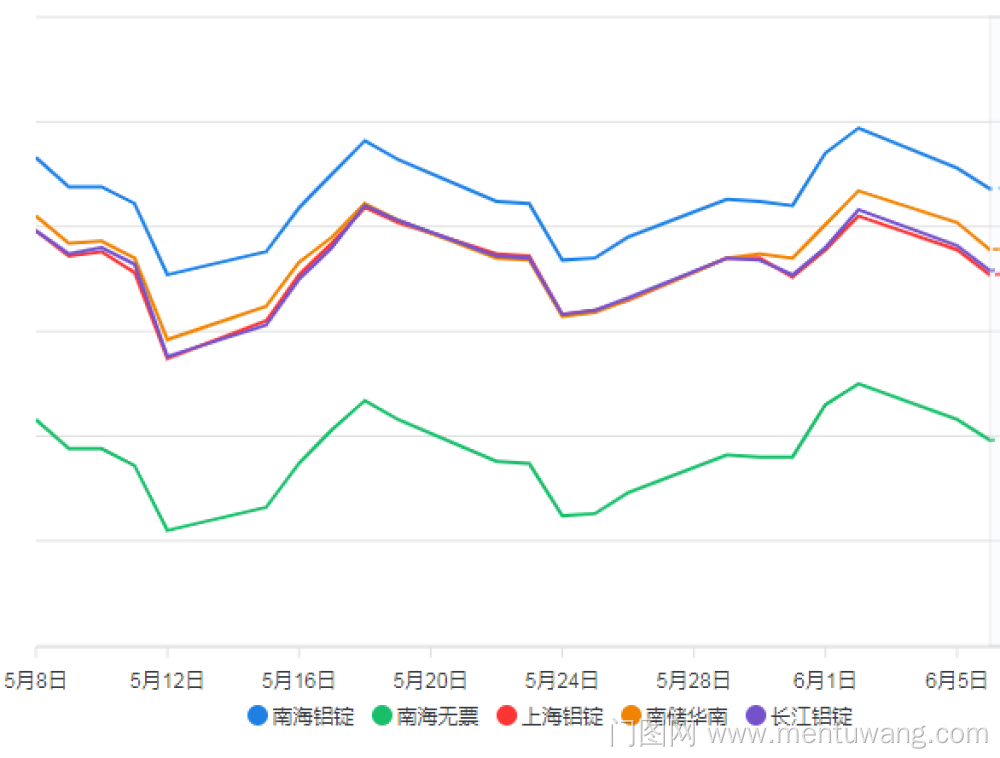 20230607011640550ue.png image.png