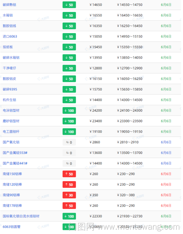 20230607011721425ue.png image.png