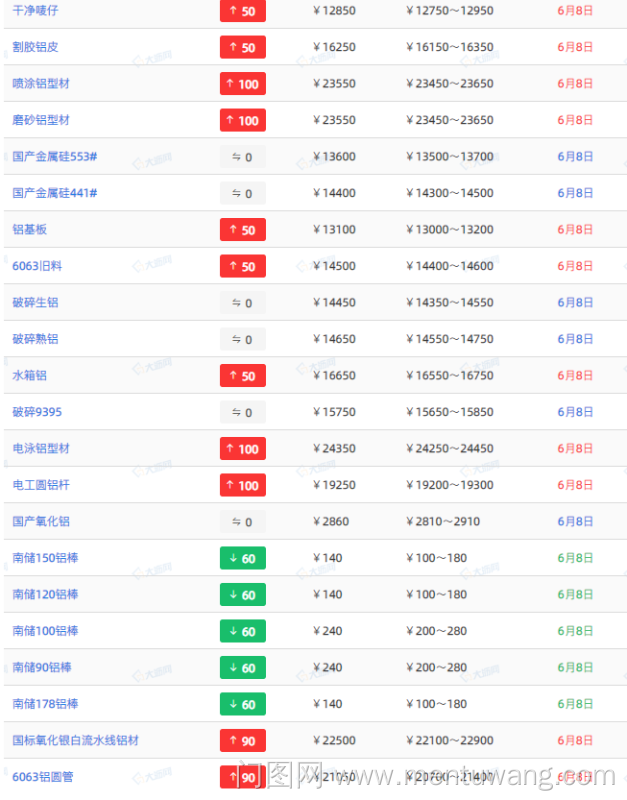 20230609032737308ue.png image.png