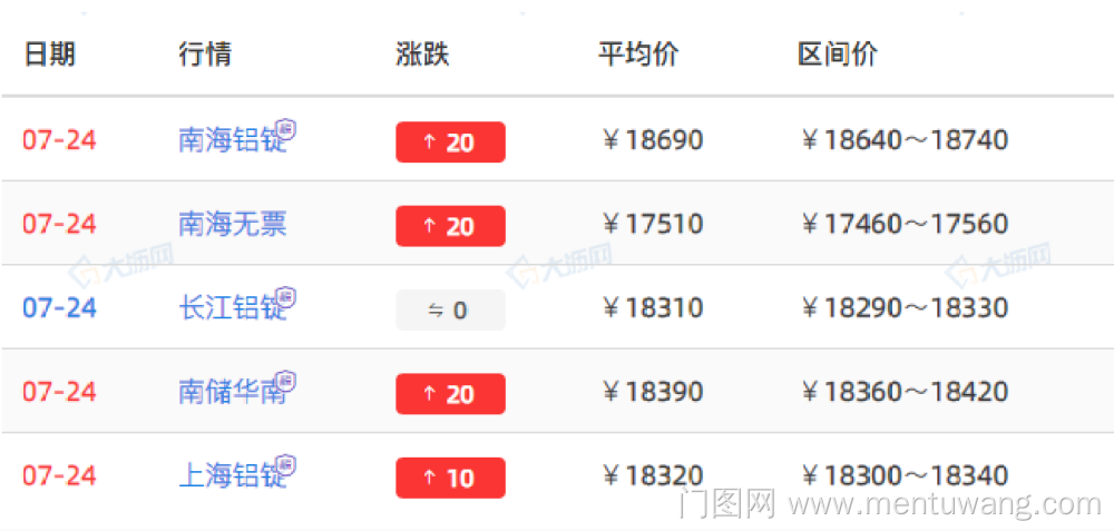 20230725005557670ue.png image.png