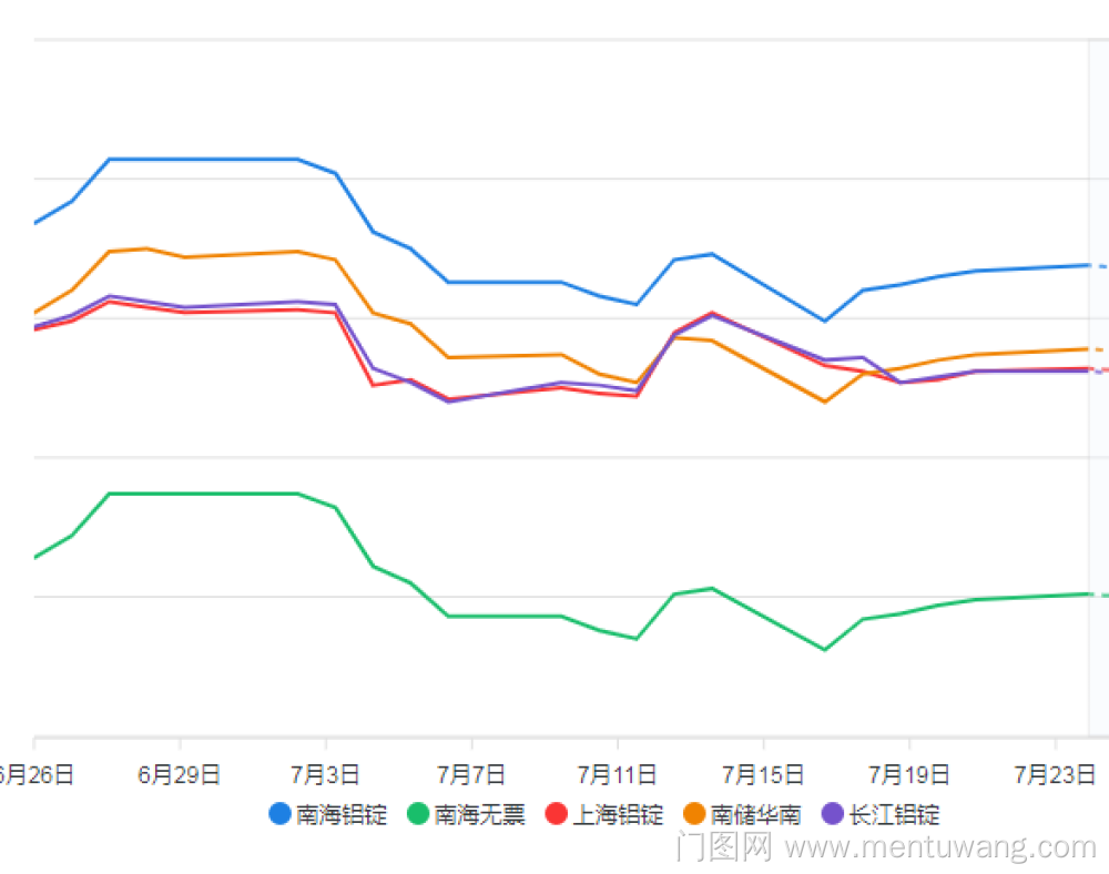 20230725005607692ue.png image.png