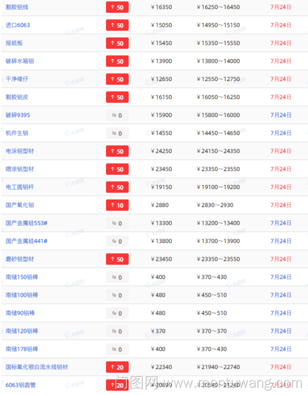 20230725005653873ue.png image.png