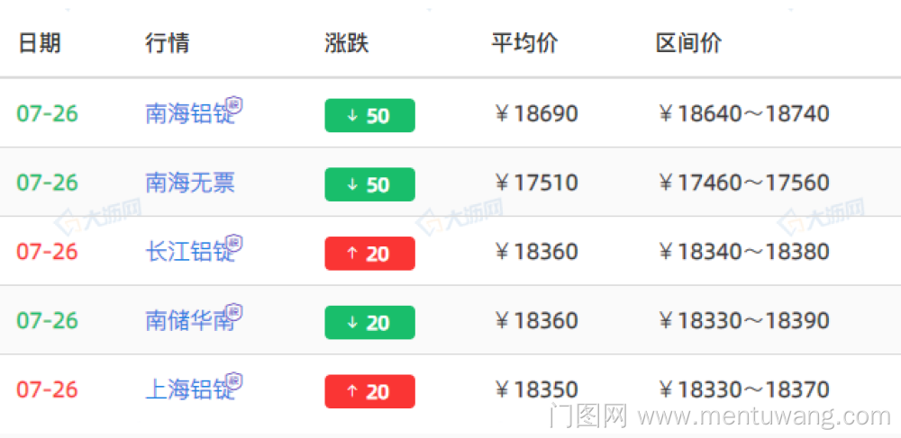 20230727012945483ue.png image.png