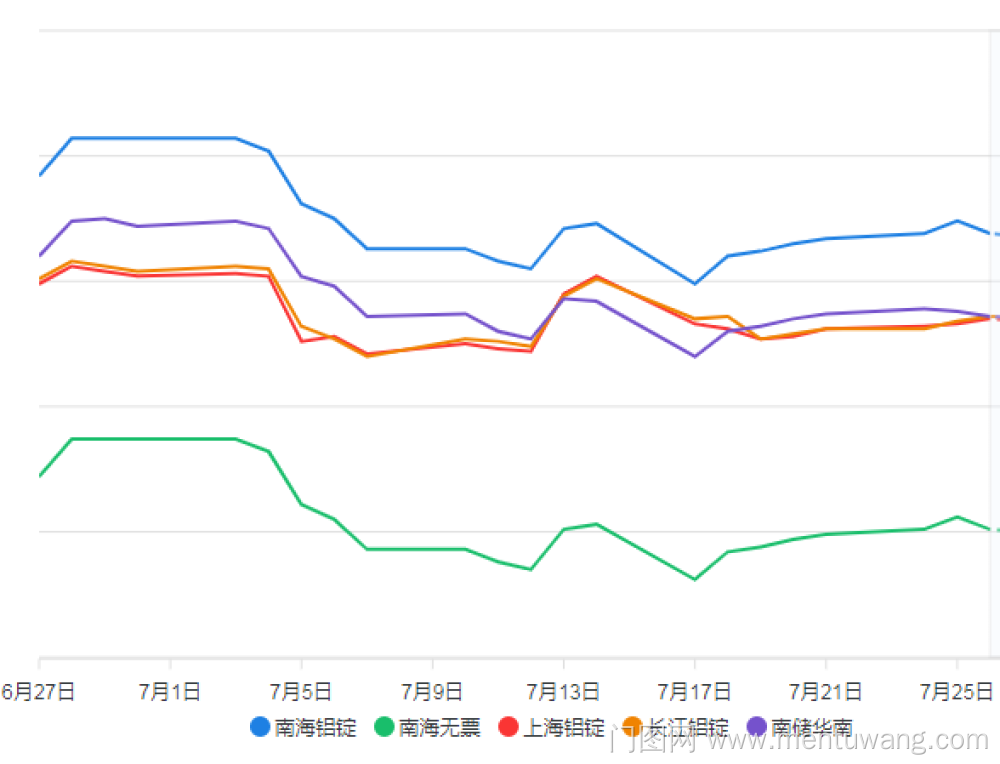 20230727012956287ue.png image.png