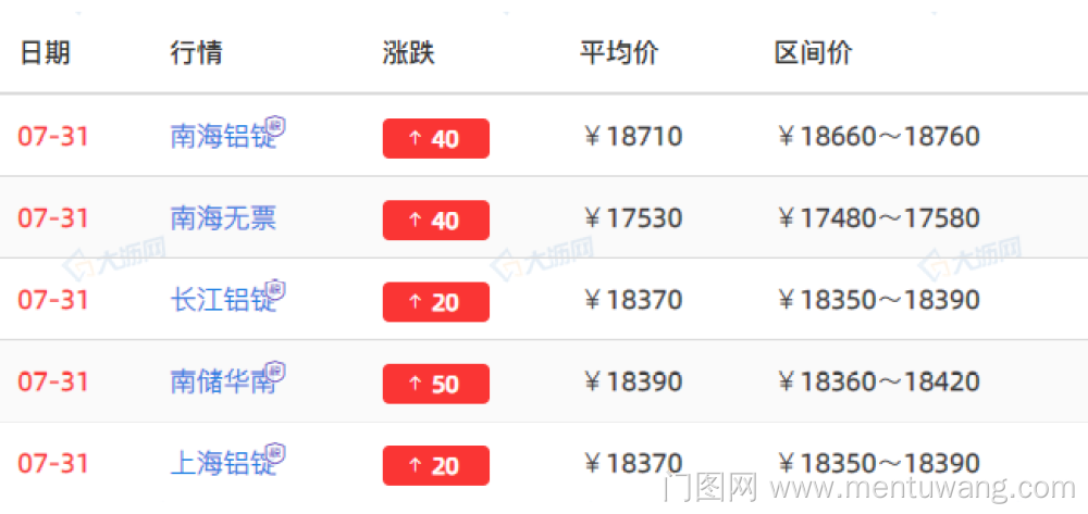 20230801005843627ue.png image.png