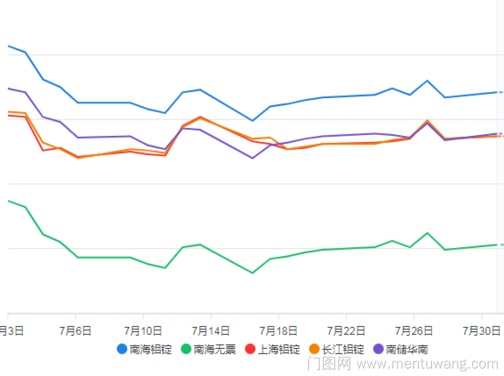 20230801005853887ue.png image.png