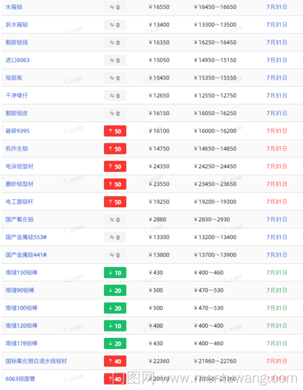 20230801005934832ue.png image.png