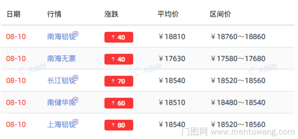 202308110100191ue.png image.png