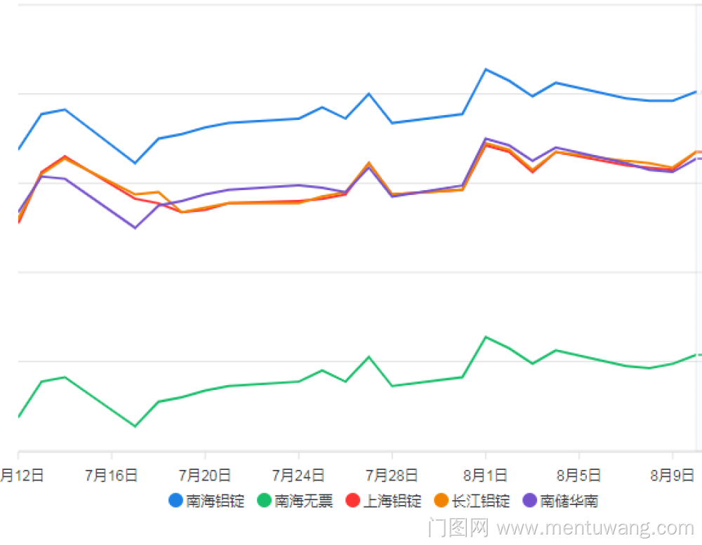 20230811010047167ue.png image.png