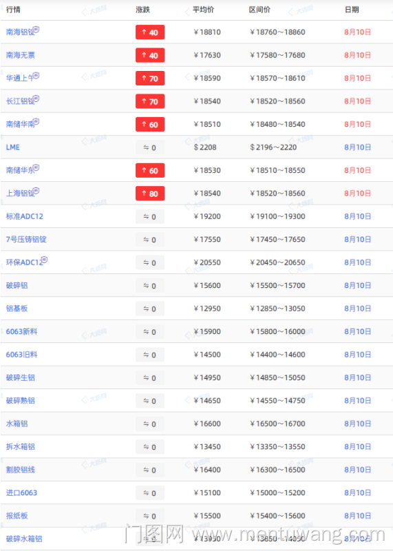 20230811010453380ue.png image.png