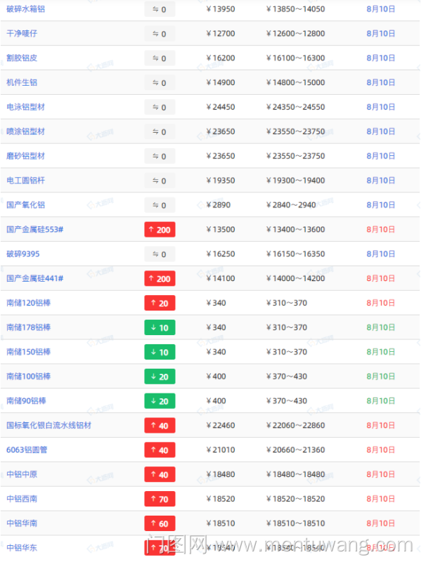 20230811010538603ue.png image.png