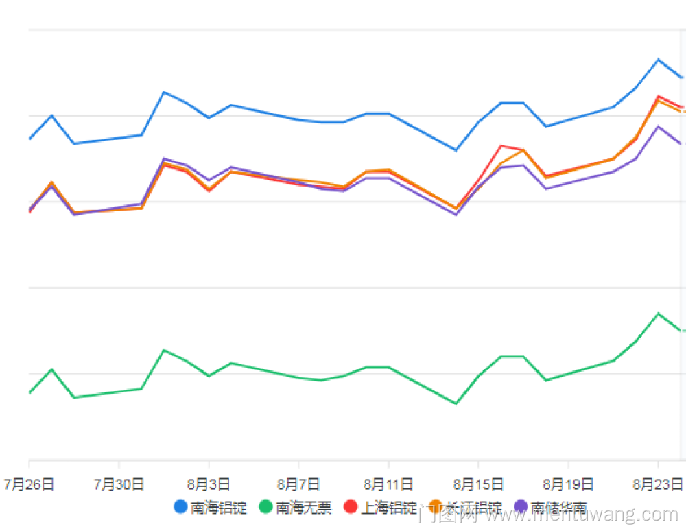 20230825020824227ue.png image.png