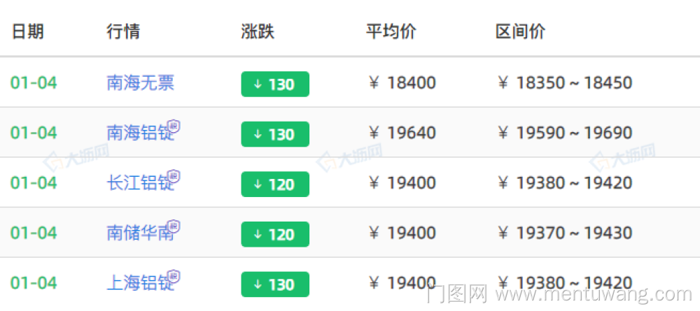 20240105004917901ue.png image.png