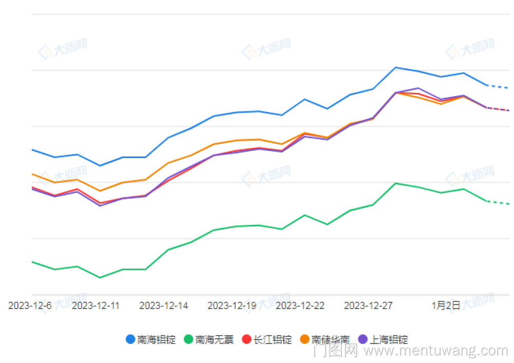 20240105004926994ue.png image.png