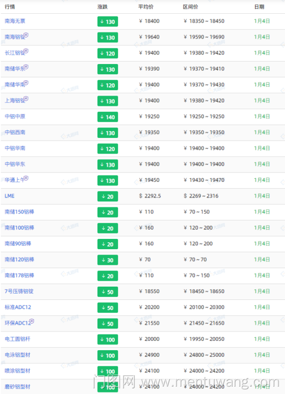 20240105004952601ue.png image.png