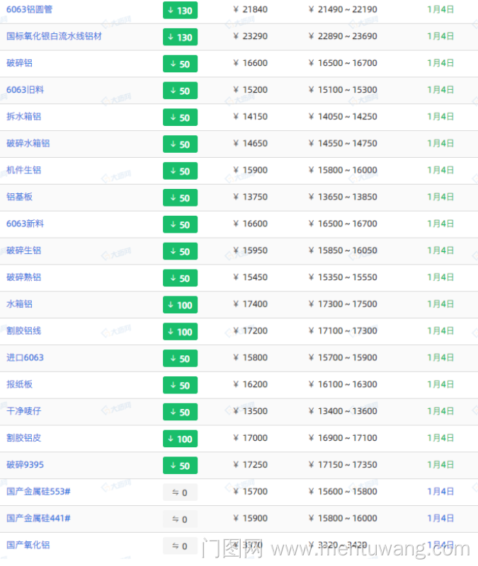 20240105005012595ue.png image.png