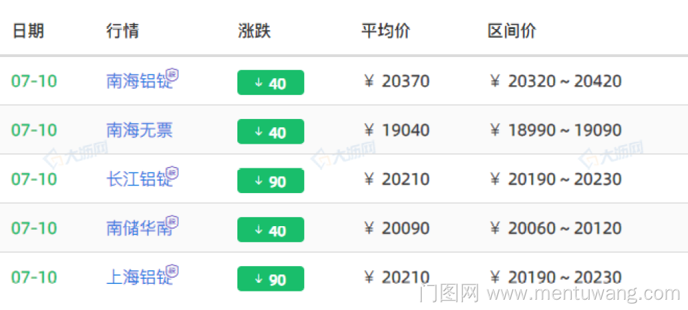 20240710051953417ue.png image.png