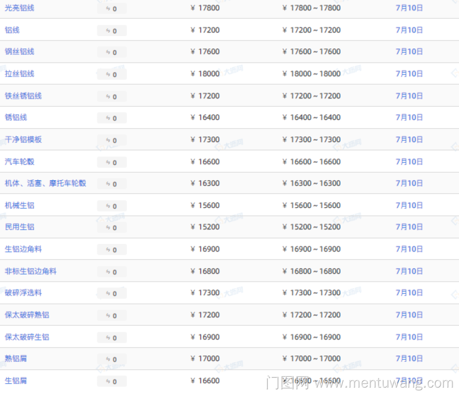 20240710052218821ue.png image.png