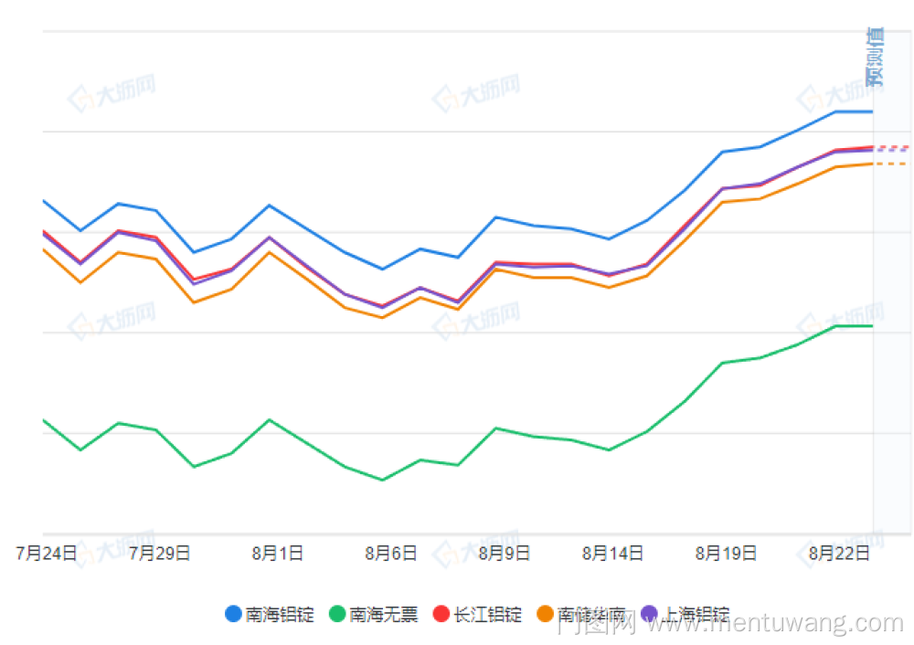 20240823030541716ue.png image.png