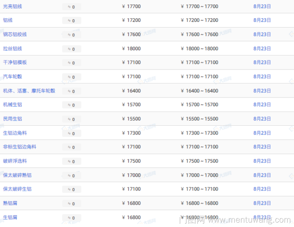 20240823030749741ue.png image.png