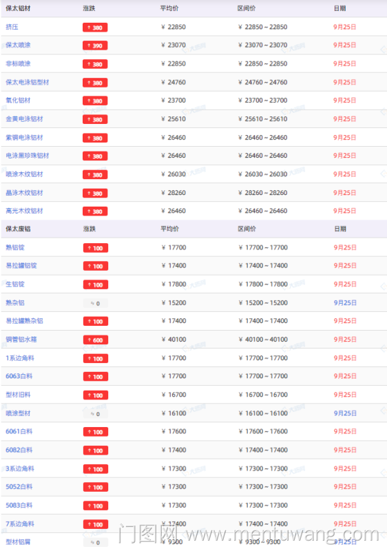 20240925060940467ue.png image.png