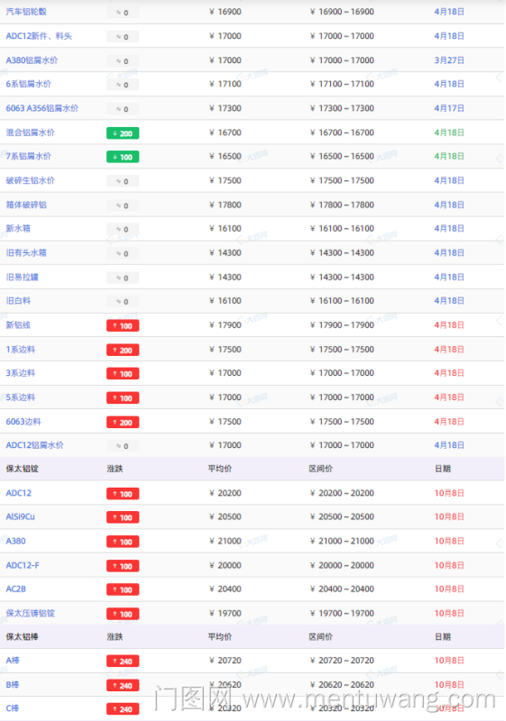 20241008080550583ue.png image.png