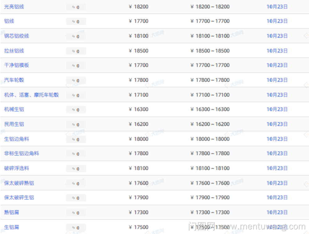 20241024005731587ue.png image.png