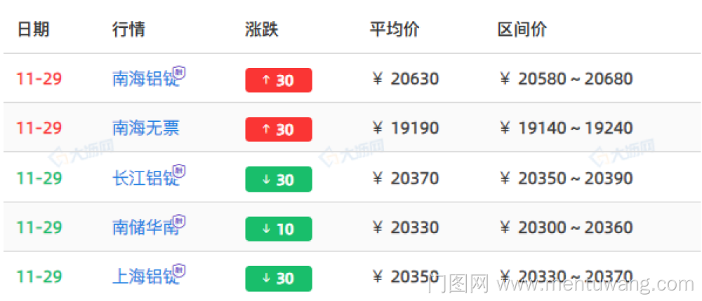 20241130092749425ue.png image.png