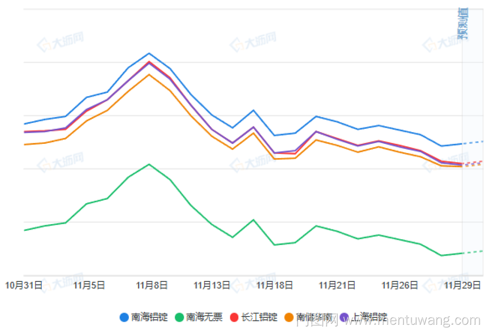 20241130092755723ue.png image.png