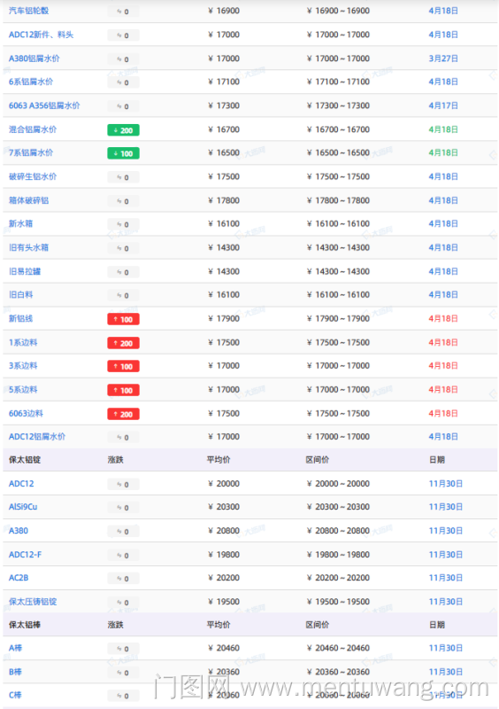 20241130092849956ue.png image.png