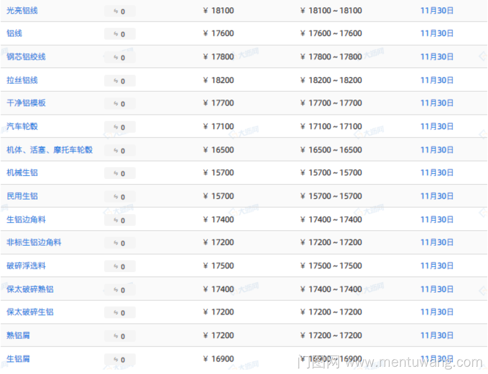 20241130092914658ue.png image.png