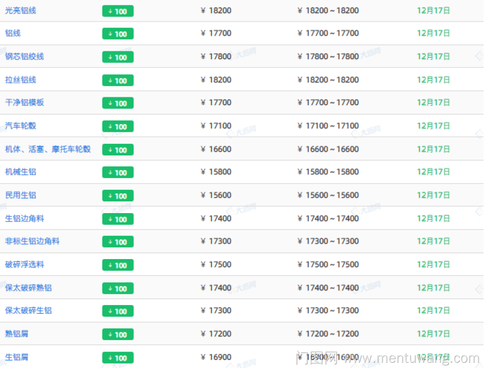 20241218030050803ue.png image.png