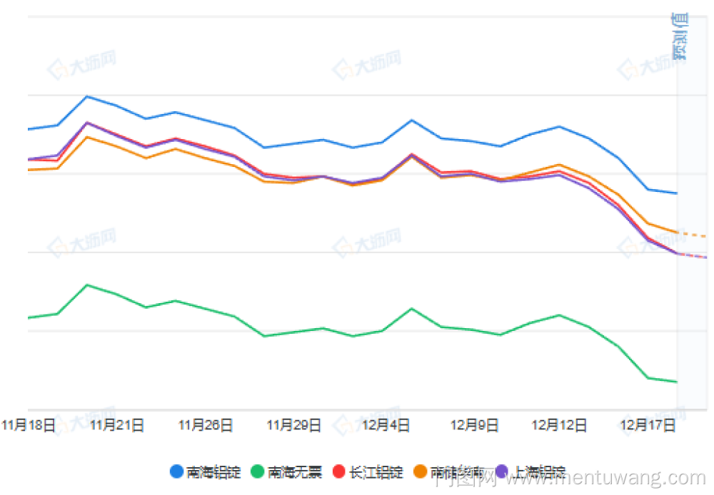 2024121803031670ue.png image.png