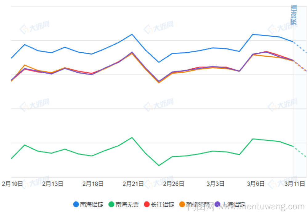 20250311055423827ue.png image.png