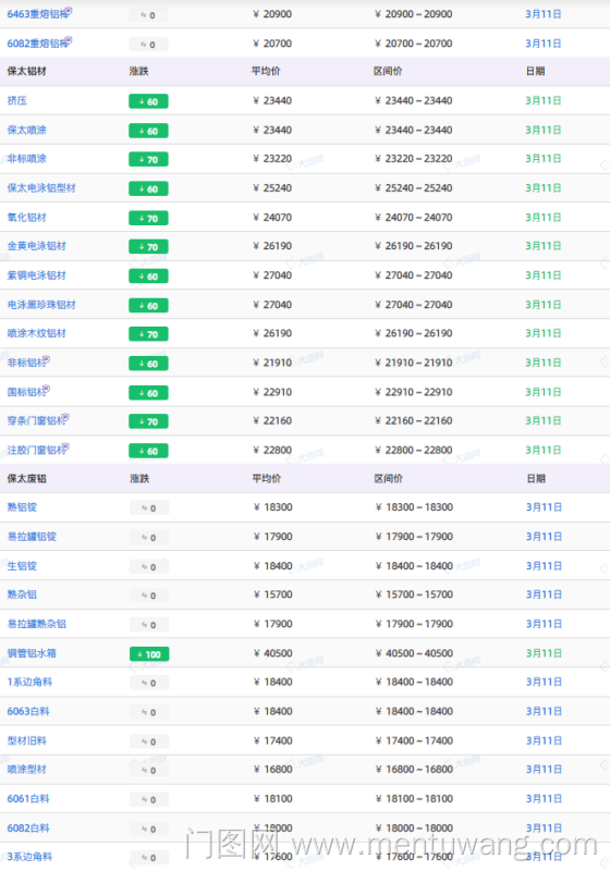 20250311055536929ue.png image.png