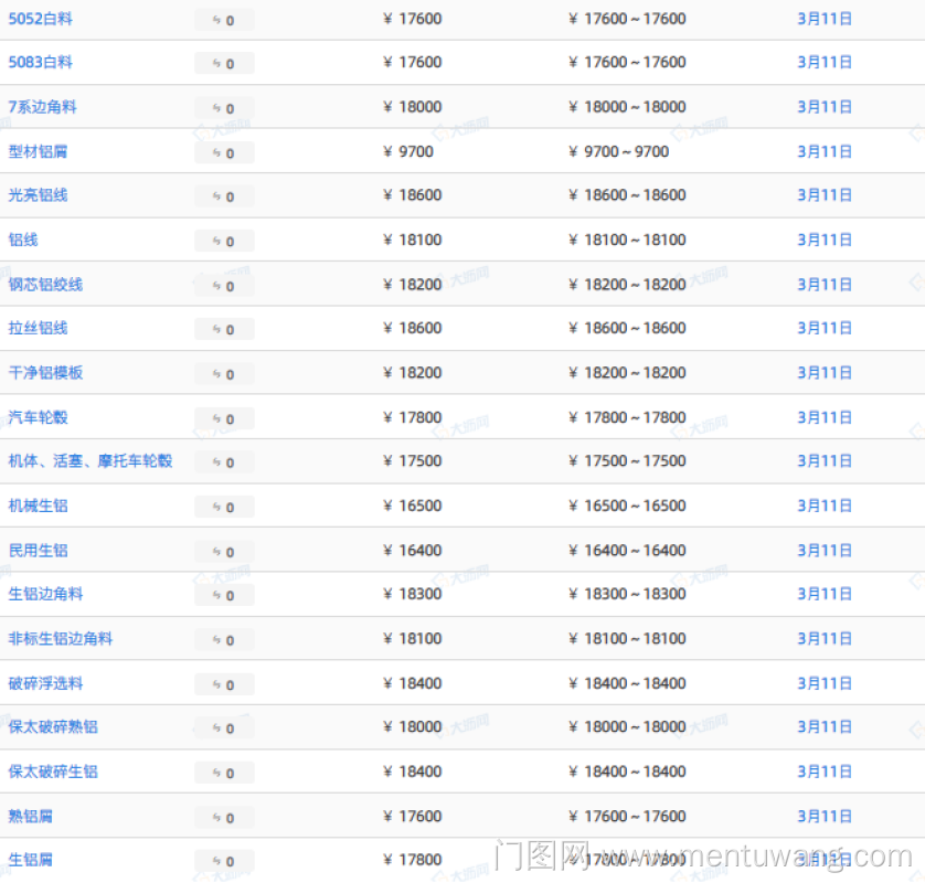 20250311055550896ue.png image.png