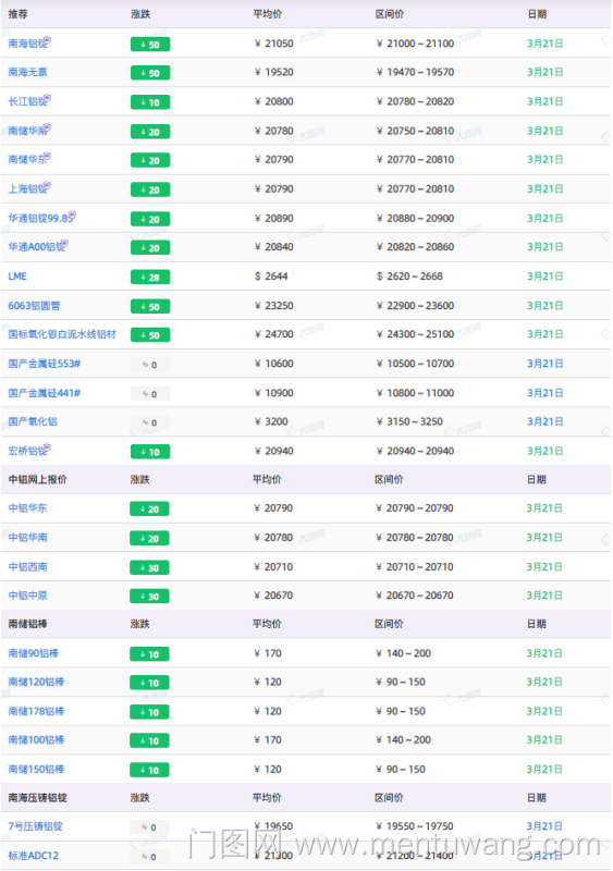 2025032400450684ue.png image.png