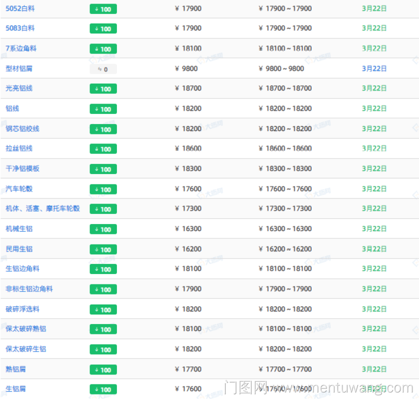 20250324004647137ue.png image.png