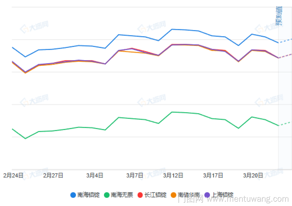 20250325005623329ue.png image.png