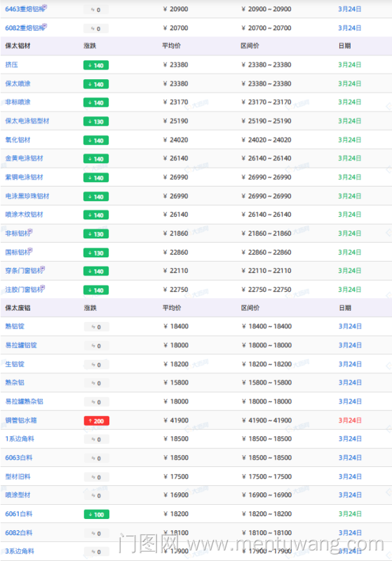 20250325005751636ue.png image.png