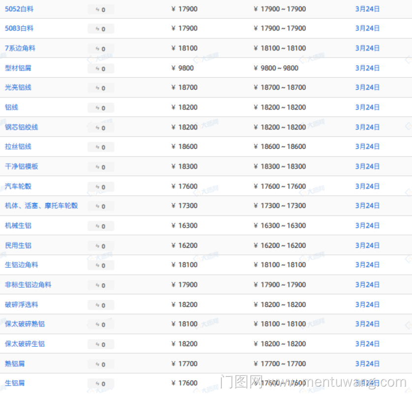 20250325005804928ue.png image.png