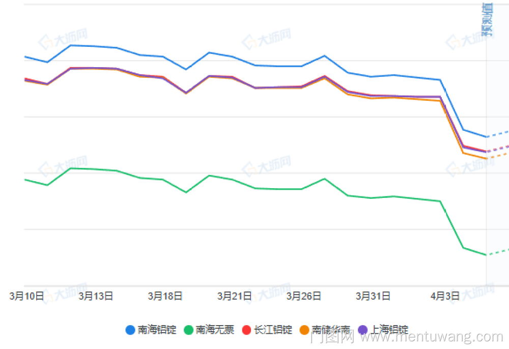 20250409013748227ue.png image.png