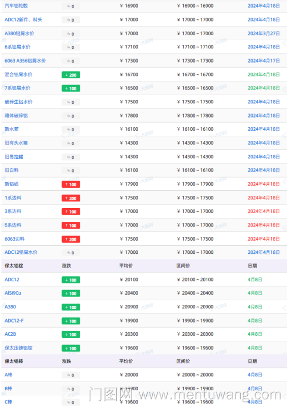 20250409013840803ue.png image.png