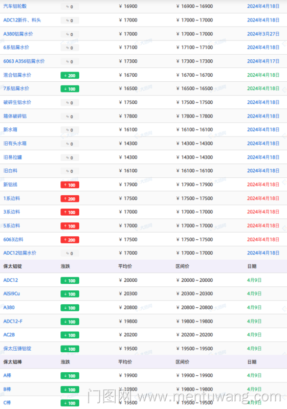 20250410013917460ue.png image.png