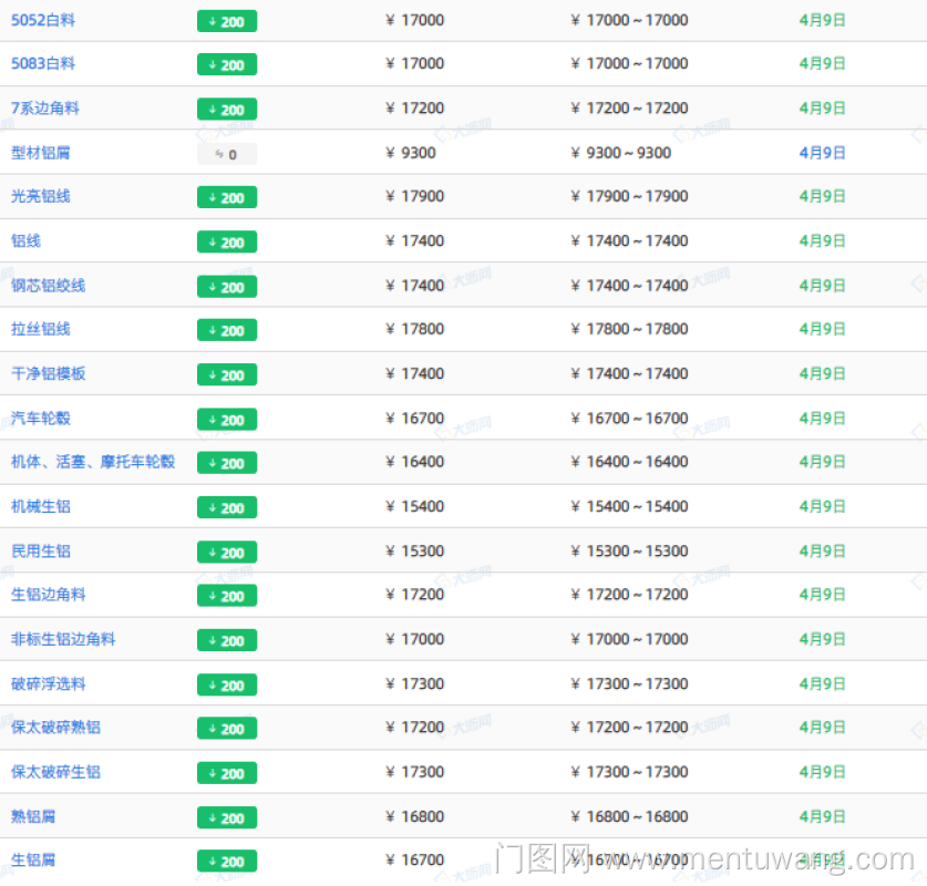 20250410013951692ue.png image.png