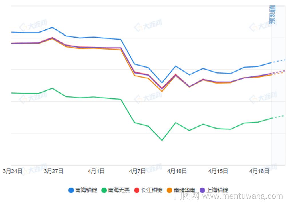 20250421084718206ue.png image.png